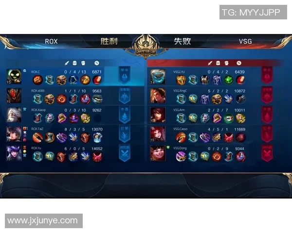 广州篮球队在世界杯积分榜上以67分稳居第一名展现强劲实力